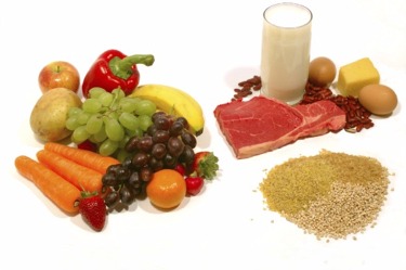 Продукты питания